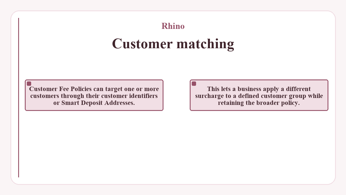 Customer matching (Rhino) - diagram